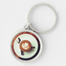 Recherche de latex porteclés Cappuccino