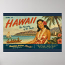 Recherche de illustrations de mode posters Contenu génératif