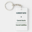 Recherche de finance accessoires Comptabilité