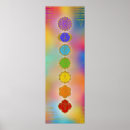 Zoek naar regenboog mandala posters Chakra
