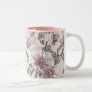 Recherche de fleurs de ketmie tasses Résumé