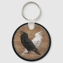 Zoek naar muninn Huginn en muninn