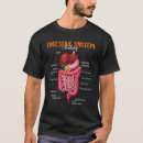Recherche de système digestif tshirts Enseignant