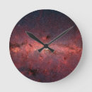 Recherche de astronomie horloges Voie laiteuse