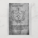 Recherche de la roue de la fortune cartes postales Manuscrit
