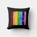 Recherche de chakra coussins Troisième oeil
