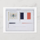 Recherche de emblèmes cartes postales Manteaux