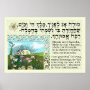 Recherche de judaïque art Juif