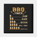 Zoek naar barbecue magneten Biden