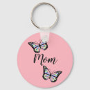 Recherche de papillons noirs porteclés Rose