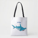 Recherche de marteau sacs Dessin