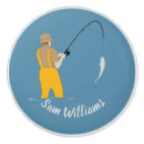 Recherche de mouche boutons et poignées de porte Pêche à la mouche