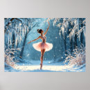 Recherche de petite ballerine posters Pour tous