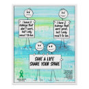 Zoek naar nier posters Donor