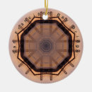 Recherche de mandala photographie Kaléidoscope