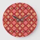Recherche de paisley vintage art Indien