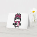 Zoek naar breast cancer kaarten Borstkanker