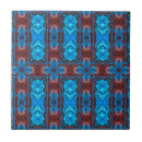 Recherche de motif graphique carreaux Abstrait
