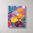 Recherche de peintre impressions sur toile Palette