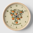 Recherche de juteux horloges Nourriture