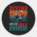 Recherche de parachutes autocollants Aventure