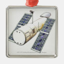 Recherche de satellite ornements La science