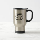 Recherche de cancer tasses Symbole