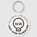 Recherche de polite porteclés Démocratie