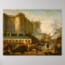 Recherche de 1789 posters Révolution
