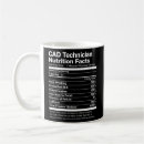 Recherche de papa pompier tasses J'ai deux titres papa