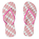 Recherche de raccourcis vêtements Fraise