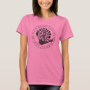 Recherche de lemur tshirts Animaux