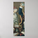 Recherche de uriner posters Analyse
