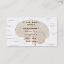 Recherche de neurochirurgien cartes visite Neurologie