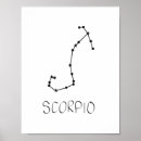 Zoek naar scorpions kunst Zodiac