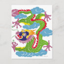 Recherche de chinois traditionnel posters Motif