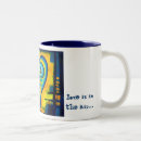 Recherche de remous tasses Coeur
