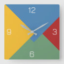 Recherche de multiples horloges Conception