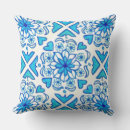 Recherche de carrelage coussins Talavera