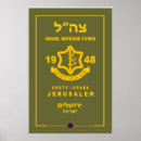 Recherche de israélien posters Jérusalem