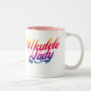 Recherche de uke tasses Musicien