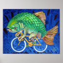 Recherche de fixie posters Vélo