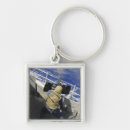 Recherche de guns porteclés Tir