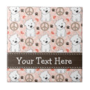 Recherche de westie carreaux Terrier