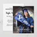 Recherche de graduation 11x14 invitations Parti