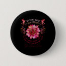 Recherche de comment faire badges Sensibilisation