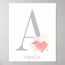 Recherche de names chambre enfant posters Girl