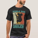 Zoek naar leuke koala kleding Vintage