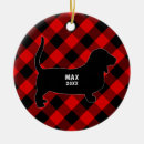 Recherche de chien memorial ornements Nom