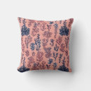 Recherche de professionnel coussins Bleu